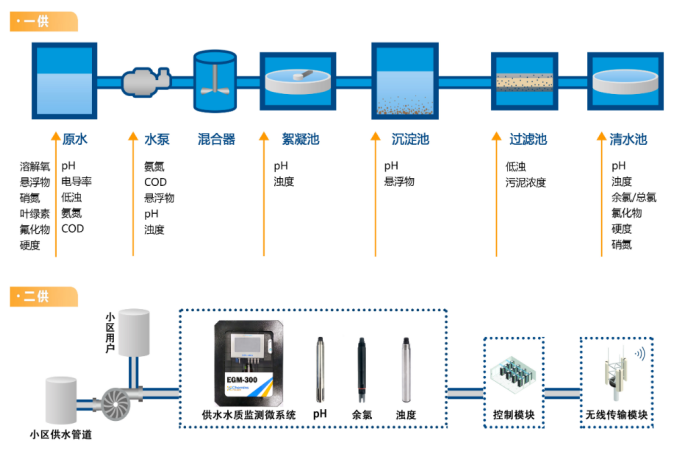 c0a15adc-691a-11f0-a486-92fbcf53809c.png