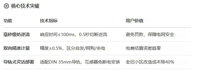 wKgZO2iDGr-AD-gCAACf5dCSHoY519.png