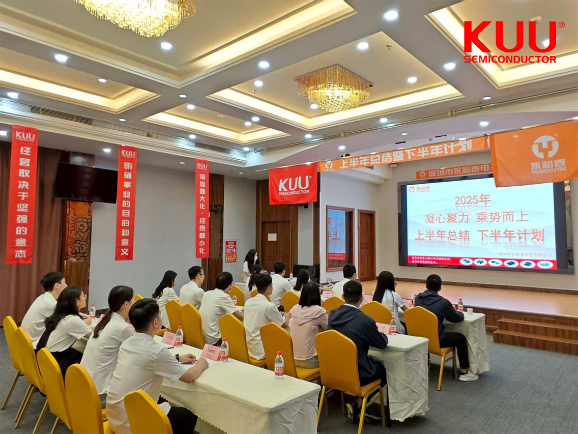 【永裕泰】上半年总结暨下半年计划会议圆满召开