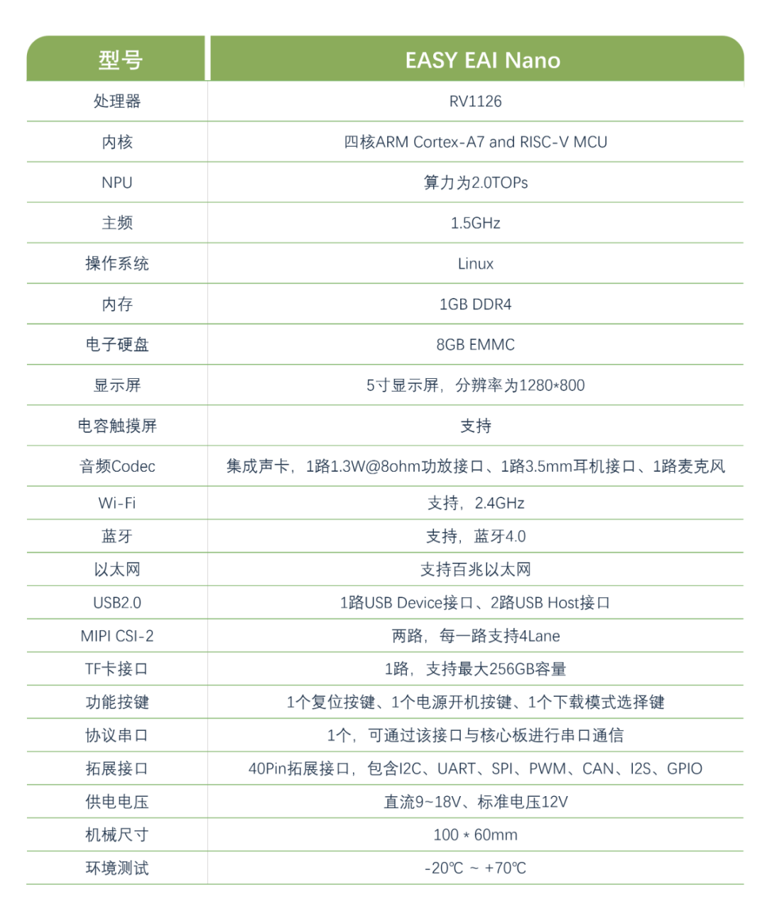 29544b86-6928-11f0-a486-92fbcf53809c.png