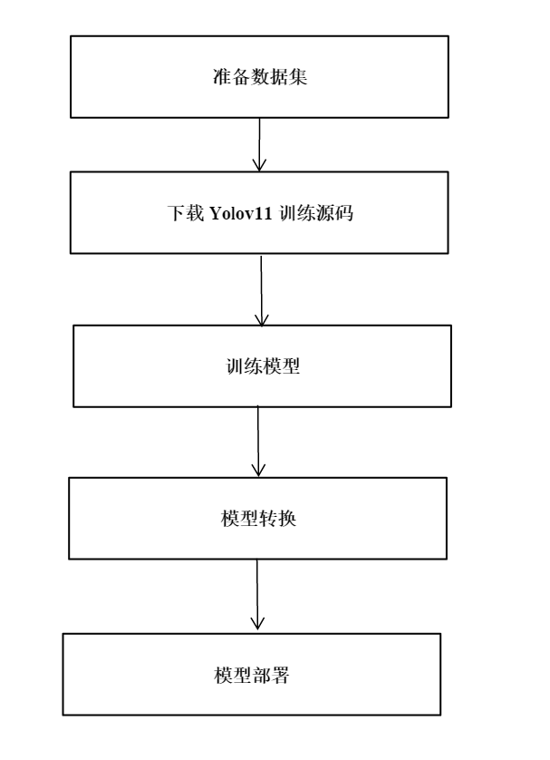 08630552-6928-11f0-a486-92fbcf53809c.png