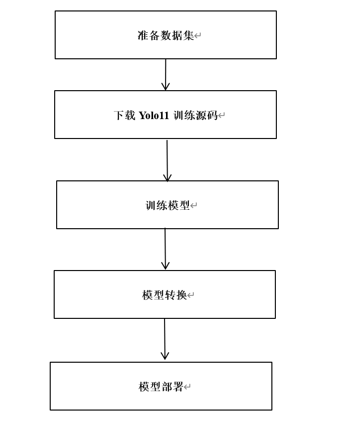 1073e482-6928-11f0-a486-92fbcf53809c.png