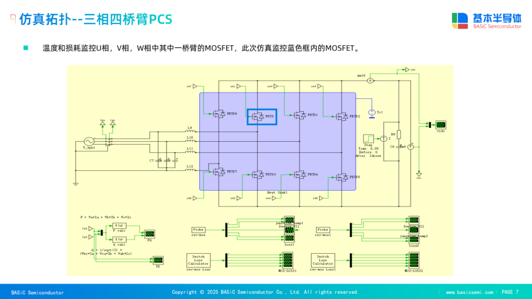 SiC MOSFET<b class='flag-5'>ģ</b><b class='flag-5'></b><b class='flag-5'></b>۱任еӦƷ£۽ҵPCS