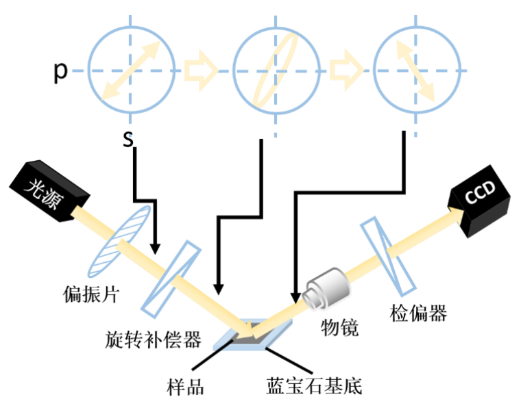 8231d2d0-693e-11f0-a486-92fbcf53809c.png