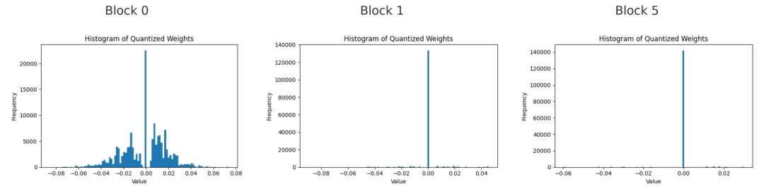 5719debe-6b53-11f0-a486-92fbcf53809c.png