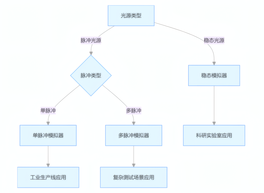 31cd6b0c-683e-11f0-a486-92fbcf53809c.png