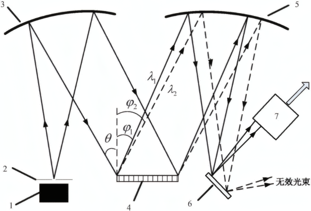 370a4806-683e-11f0-a486-92fbcf53809c.png