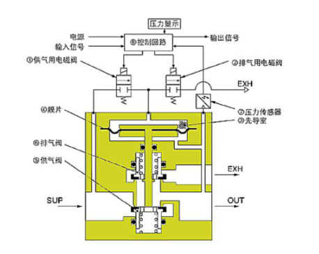 9688904e-6b68-11f0-9080-92fbcf53809c.png
