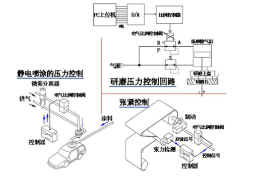 96a06430-6b68-11f0-9080-92fbcf53809c.png