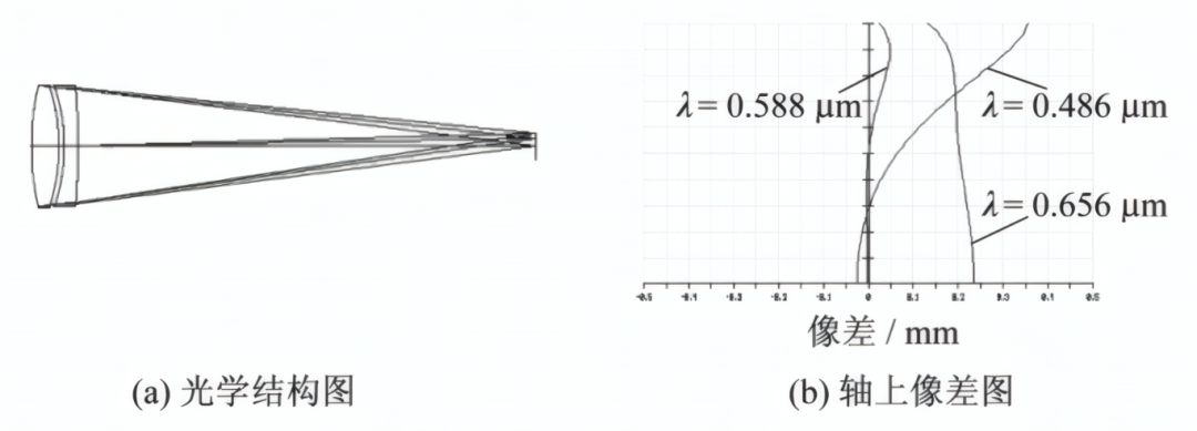 26c72af4-683e-11f0-a486-92fbcf53809c.png