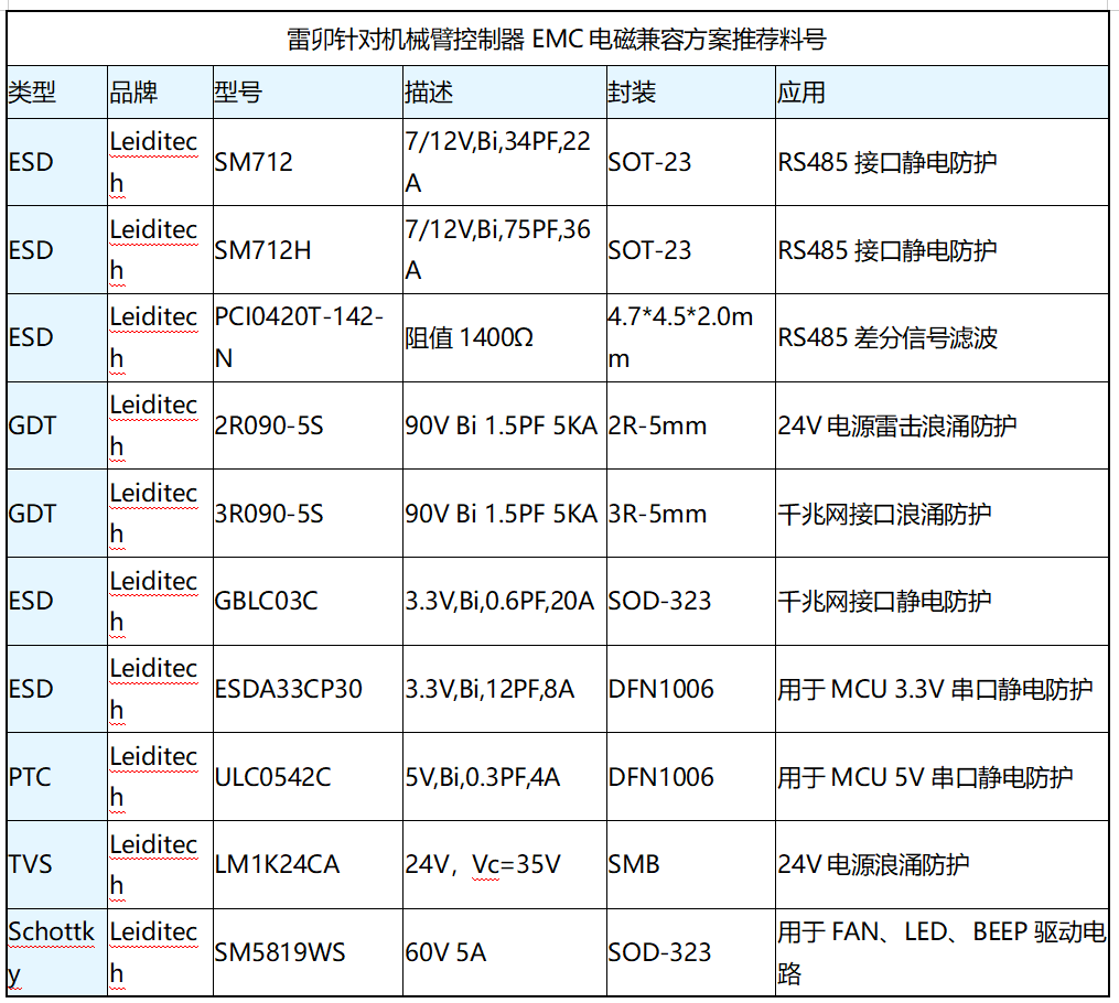 wKgZPGiHQ8OAJ0gCAAC7dyjHz-4780.png