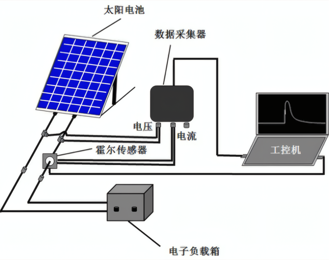 427e0812-683e-11f0-a486-92fbcf53809c.png