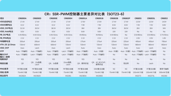 13d9569a-6b92-11f0-9080-92fbcf53809c.png