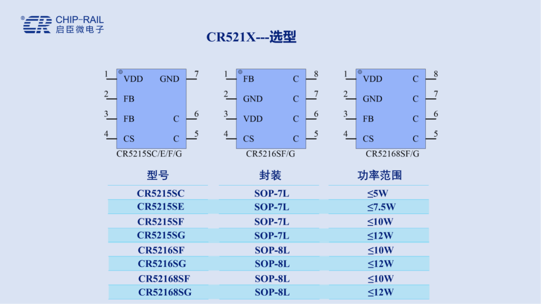 13b31ed0-6b92-11f0-9080-92fbcf53809c.png