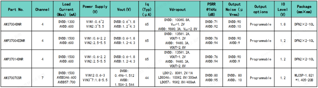 b31069a4-6b9e-11f0-9080-92fbcf53809c.png