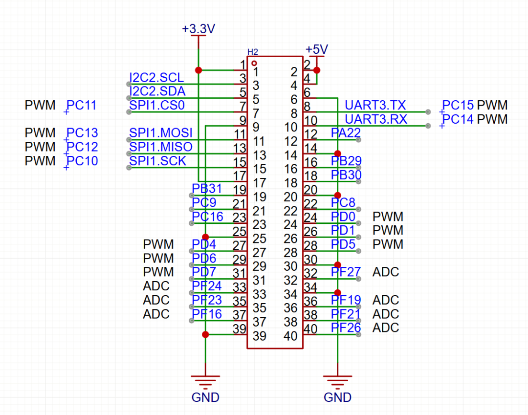 9aaa7f7e-6c13-11f0-9080-92fbcf53809c.png