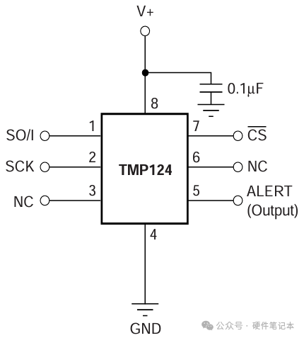wKgZPGiIaBWAXDqtAABb1J-lRew552.png