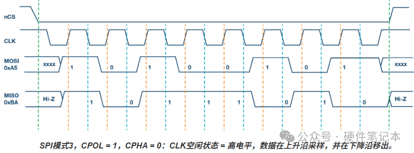 wKgZPGiIaBaAICnxAAGqzx2A8-s880.png