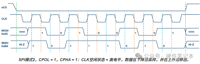wKgZPGiIaBaANYRQAAF6rC14DrA437.png