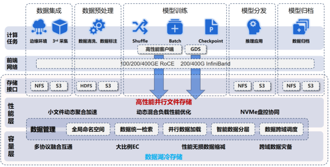 7baa1464-6bfe-11f0-9080-92fbcf53809c.png