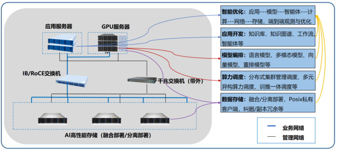 7b9c17e2-6bfe-11f0-9080-92fbcf53809c.png