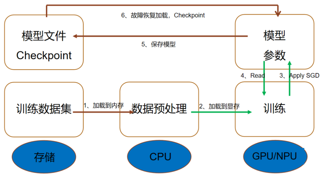 7bbc3e50-6bfe-11f0-9080-92fbcf53809c.png