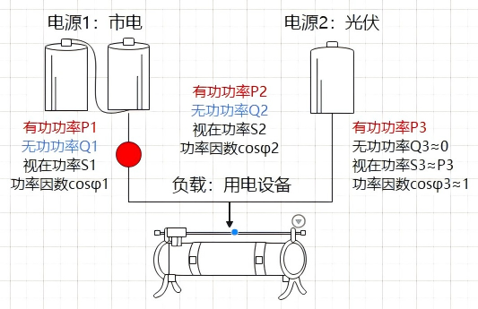 59d844c6-6c0f-11f0-9080-92fbcf53809c.png