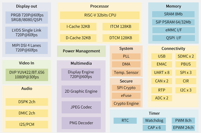 cf7eef04-6c0f-11f0-9080-92fbcf53809c.png
