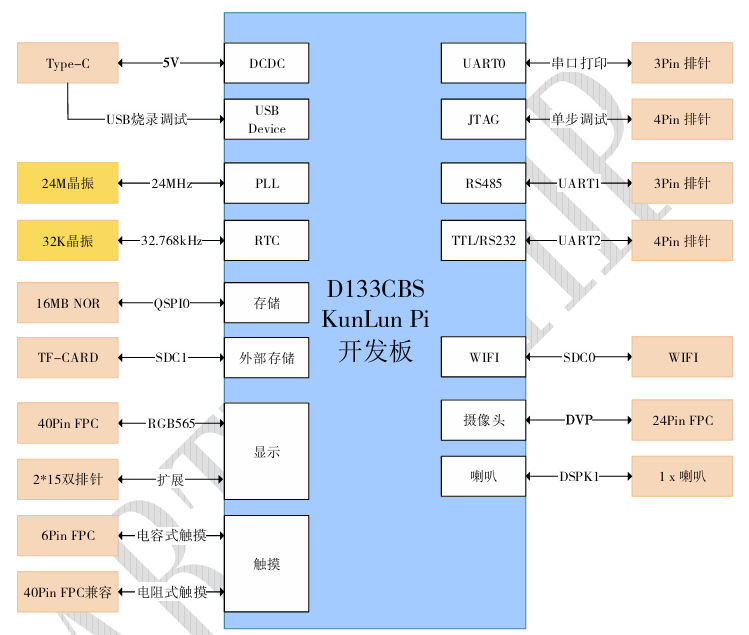 cf924b44-6c0f-11f0-9080-92fbcf53809c.png