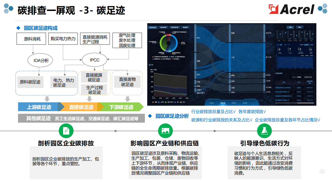 wKgZO2iIc22ARLe0AAJm4QVMgxg594.png