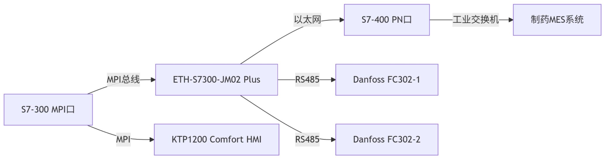 wKgZO2iIgAuAcmOGAAIM0gipOx0454.png