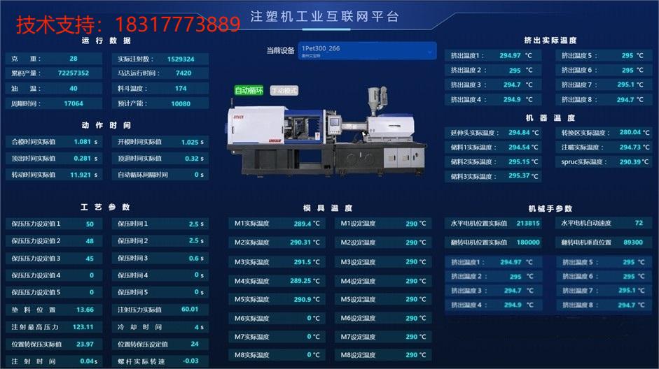 数字化