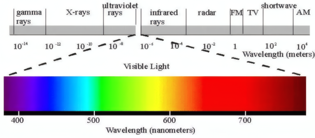 6071cdfe-683e-11f0-a486-92fbcf53809c.png