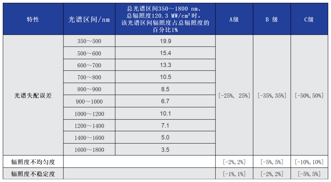 7ab8e9f4-683e-11f0-a486-92fbcf53809c.png