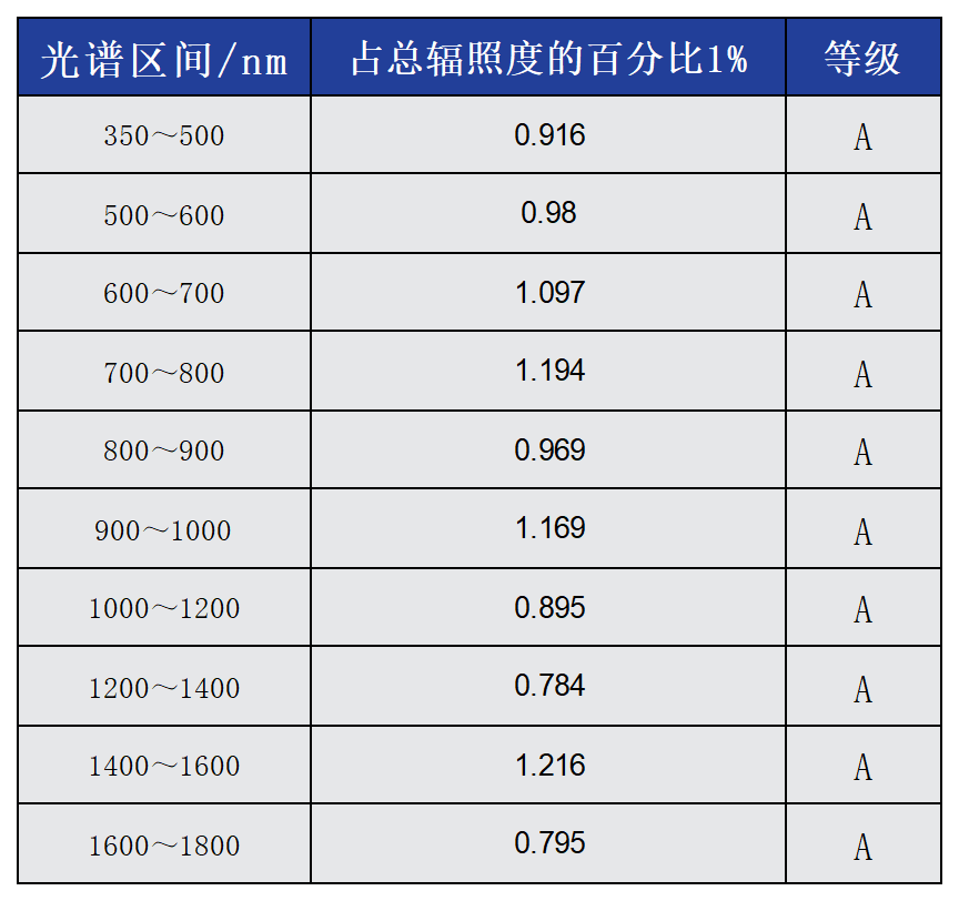 7b2b1b8c-683e-11f0-a486-92fbcf53809c.png