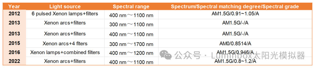 bf526dc4-683e-11f0-a486-92fbcf53809c.png