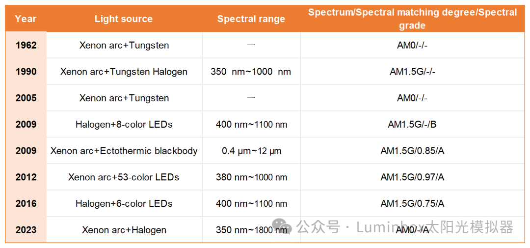 bfaa2c62-683e-11f0-a486-92fbcf53809c.png