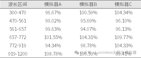 ce751e46-683e-11f0-a486-92fbcf53809c.png