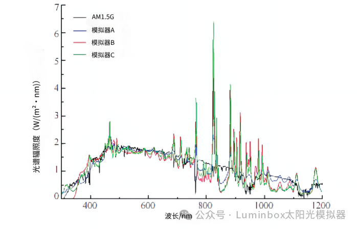 ce649ab2-683e-11f0-a486-92fbcf53809c.png