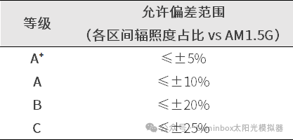ce4f6f5c-683e-11f0-a486-92fbcf53809c.png