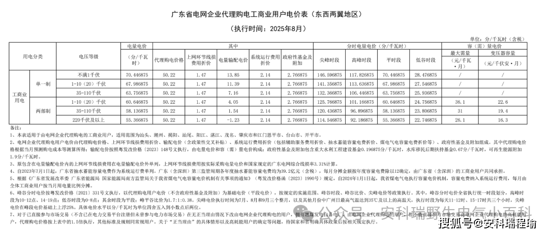 wKgZPGiJe8WAKsPwAAH5W9BtOx4903.png