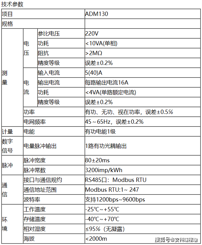 wKgZO2iJcICANFv1AABdXbctU0s176.png