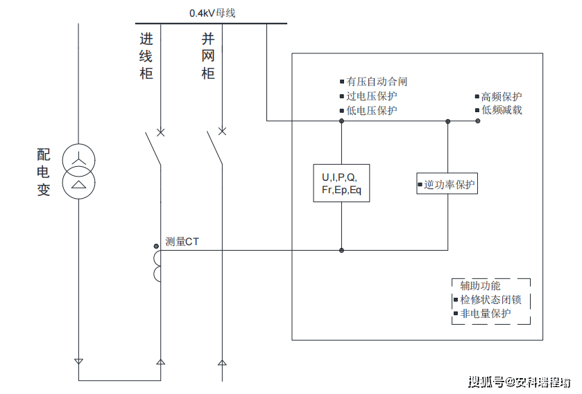 wKgZO2iJcM6AfM95AABICvGlbag379.png