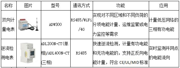 wKgZO2iJcXGALgm5AAApmg53AUQ649.png
