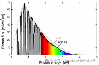 c996f110-683e-11f0-a486-92fbcf53809c.png