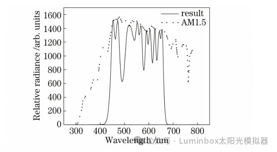 d45511b8-683e-11f0-a486-92fbcf53809c.png
