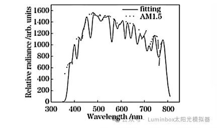 d47ac02a-683e-11f0-a486-92fbcf53809c.png