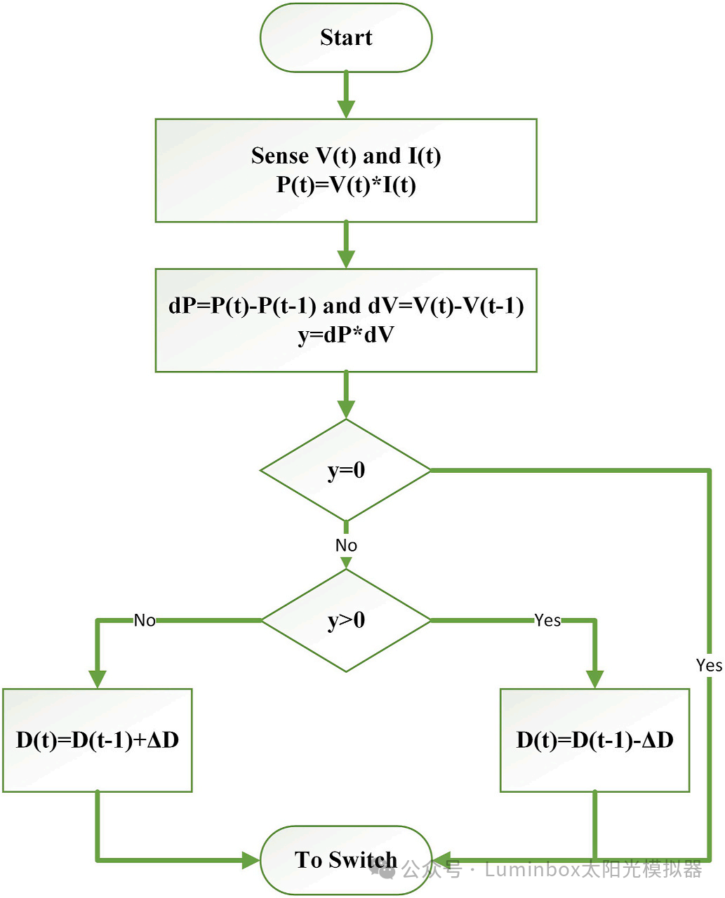 df152020-683e-11f0-a486-92fbcf53809c.png
