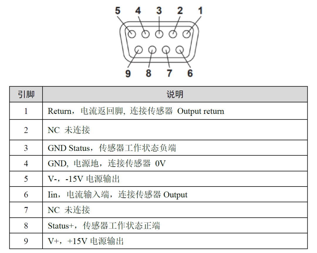 3d72e0c4-6cf6-11f0-9080-92fbcf53809c.png