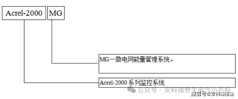 wKgZO2iJe8yAAo-IAAAxxO-HCYM890.png